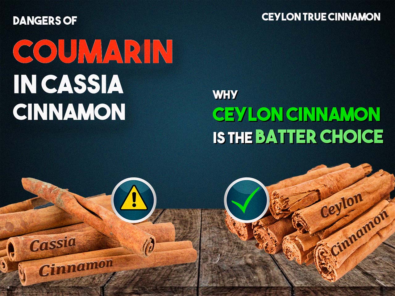 Coumarin In Cassia Cinnamon